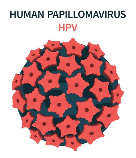 hpv 痣|Vírus do papiloma humano (HPV)